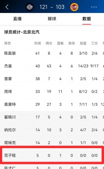 关于赢得比赛后的庆祝：球员们满怀信心备战下一轮的信息